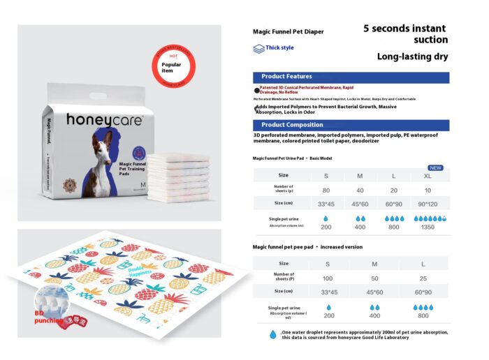 honeycare品牌手册-28p_08 honeycare Pet urine pad