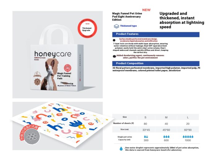 honeycare品牌手册-28p_09 honeycare Pet urine pad