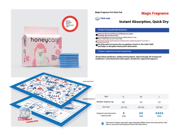 honeycare品牌手册-28p_10 honeycare Pet urine pad