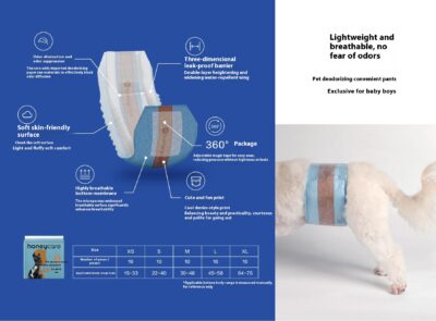 Pet Diapers