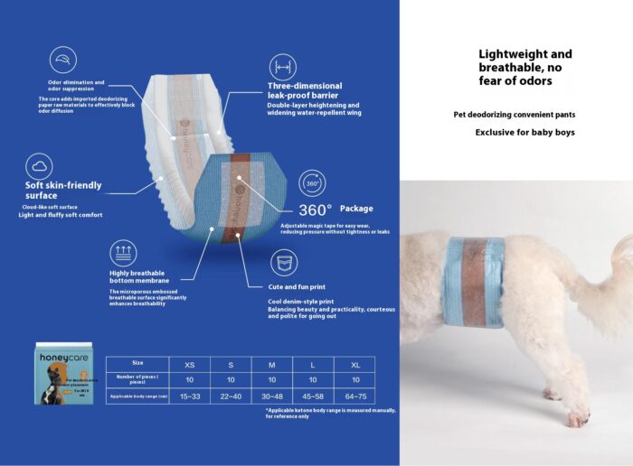 honeycare品牌手册-28p_14 Pet Diapers