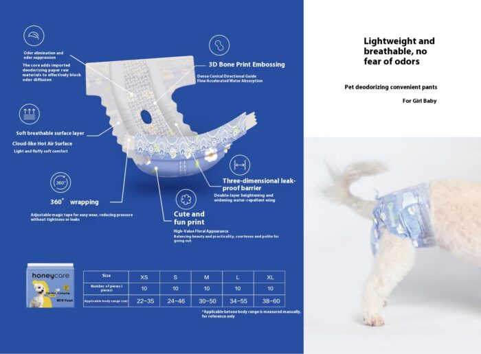 honeycare品牌手册-28p_15 Pet Diapers