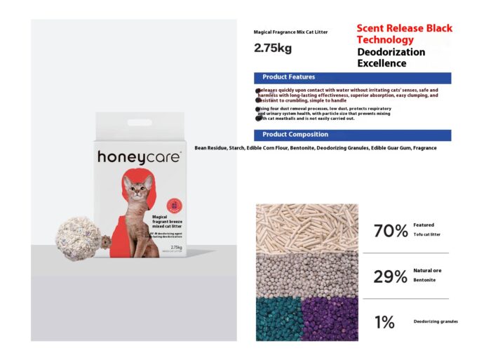 honeycare品牌手册-28p_17 Cat litter series