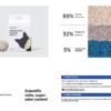 Cat litter series