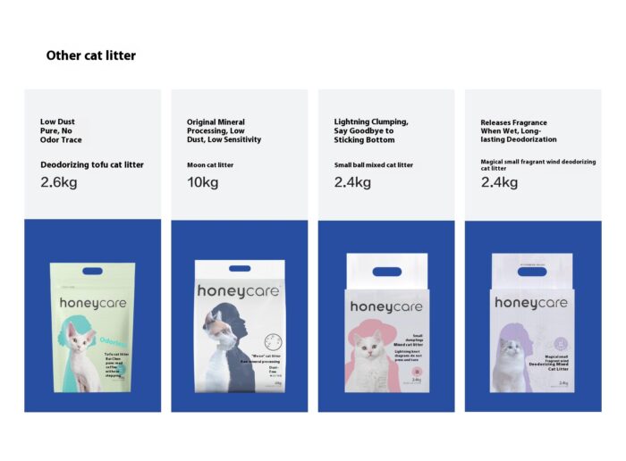honeycare品牌手册-28p_21 Cat litter series