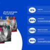 Haizhige Immune Protection-T9 Staple Food Series