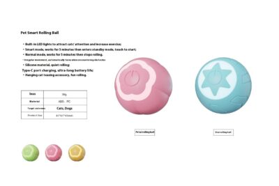 Pet Smart Rolling Ball