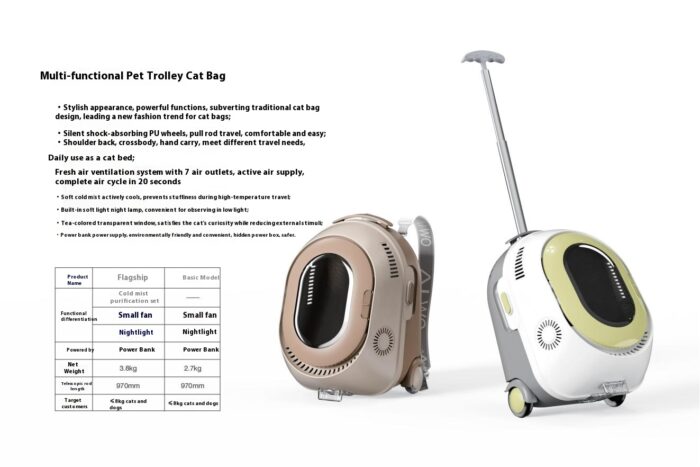艾窝宠物用品图册-_30 Multifunctional pet trolley cat bag