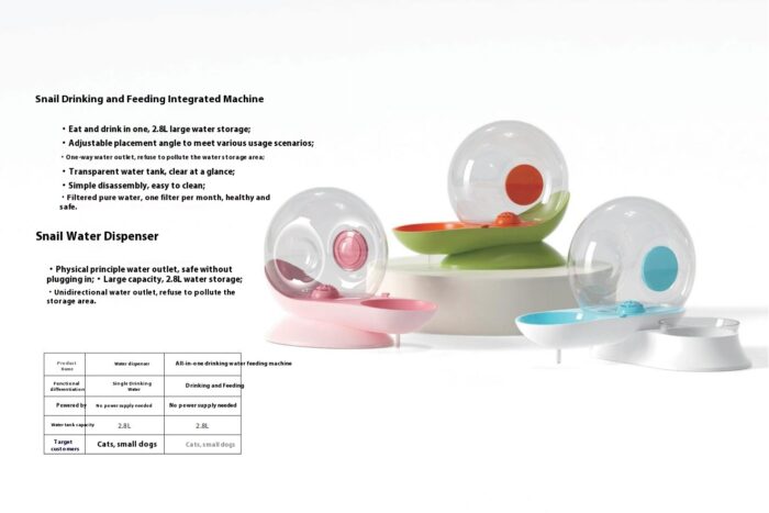 艾窝宠物用品图册-_39 Smart water dispenser