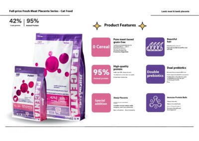 Full price fresh meat placenta series