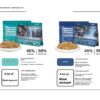 Staple food freeze-dried