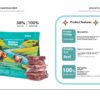 Freeze-dried snacks
